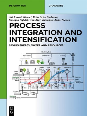 cover image of Process Integration and Intensification